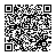 qrcode:https://mail.info241.com/tout-sur-l-histoire-et-la-signification-drapeau-gabonais,6131