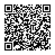 qrcode:https://mail.info241.com/tchad-le-mandat-presidentiel-passe-de-5-a-7-ans-apres-le-vote,2546